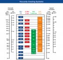 Viscosity-Chart - Copy.jpg