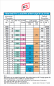 Viscosity Chart.pdf - Copy.png