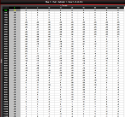 pcvtable.png