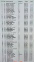 1_classement-enduro-auroux-2014-1.jpg