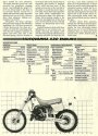 1987-husqvarna-430-enduro-road-test-05.jpg