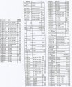 liste hva number one.jpg