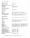 1988-430XC-data-002.png
