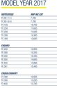 HVA 2017 Pricing.jpg