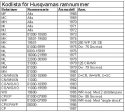 liste cadre husqvarna.jpg