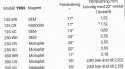 allumage 80 82 reglage - Copie.jpg