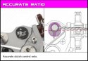 Zeta CP Acurate Ratio.jpg Zeta CP Acurate Ratio.jpg