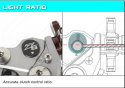 Zeta CP Light Ratio.jpg Zeta CP Light Ratio.jpg