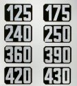 husqvarna-decals-numbers.jpg