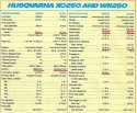 1982+Husqvarna+XC250+WR250+road+test+8.jpg