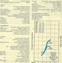 1982+Husqvarna+250+XC+road+test+7.jpg
