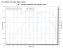 2011TE630-dyno.jpg