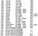 liste HUSQVARNA number one - Copie (2).jpg