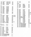 liste HUSQVARNA numnber two.jpg