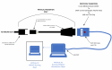 Connnection_Overview.PNG