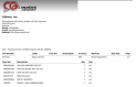 CGmoto Receipt.png