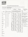 Ohlins Shock Application Chart.jpg