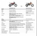 te449vsktm450[1].jpg