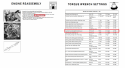 Counterbalance shaft nut confusion.png